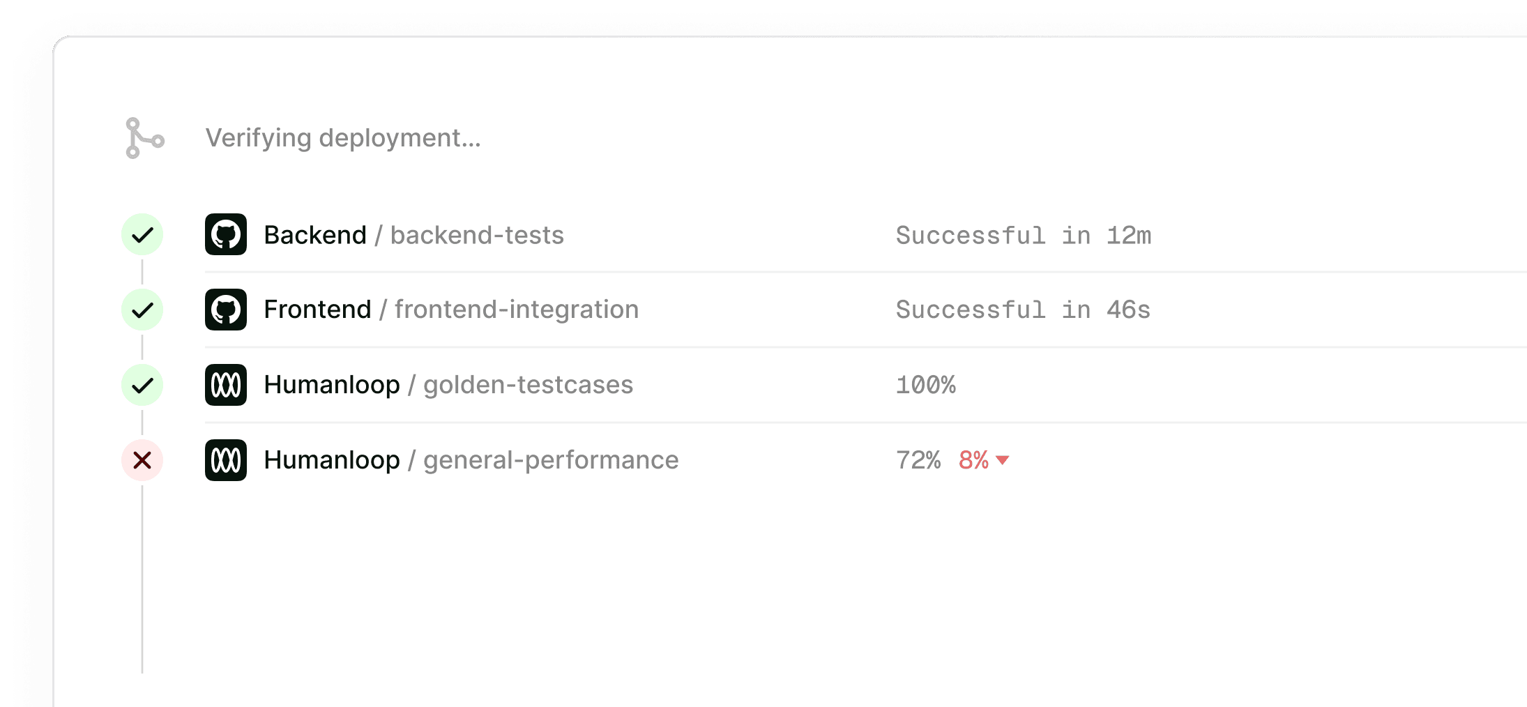 Prompt, Tool and Agent Editors