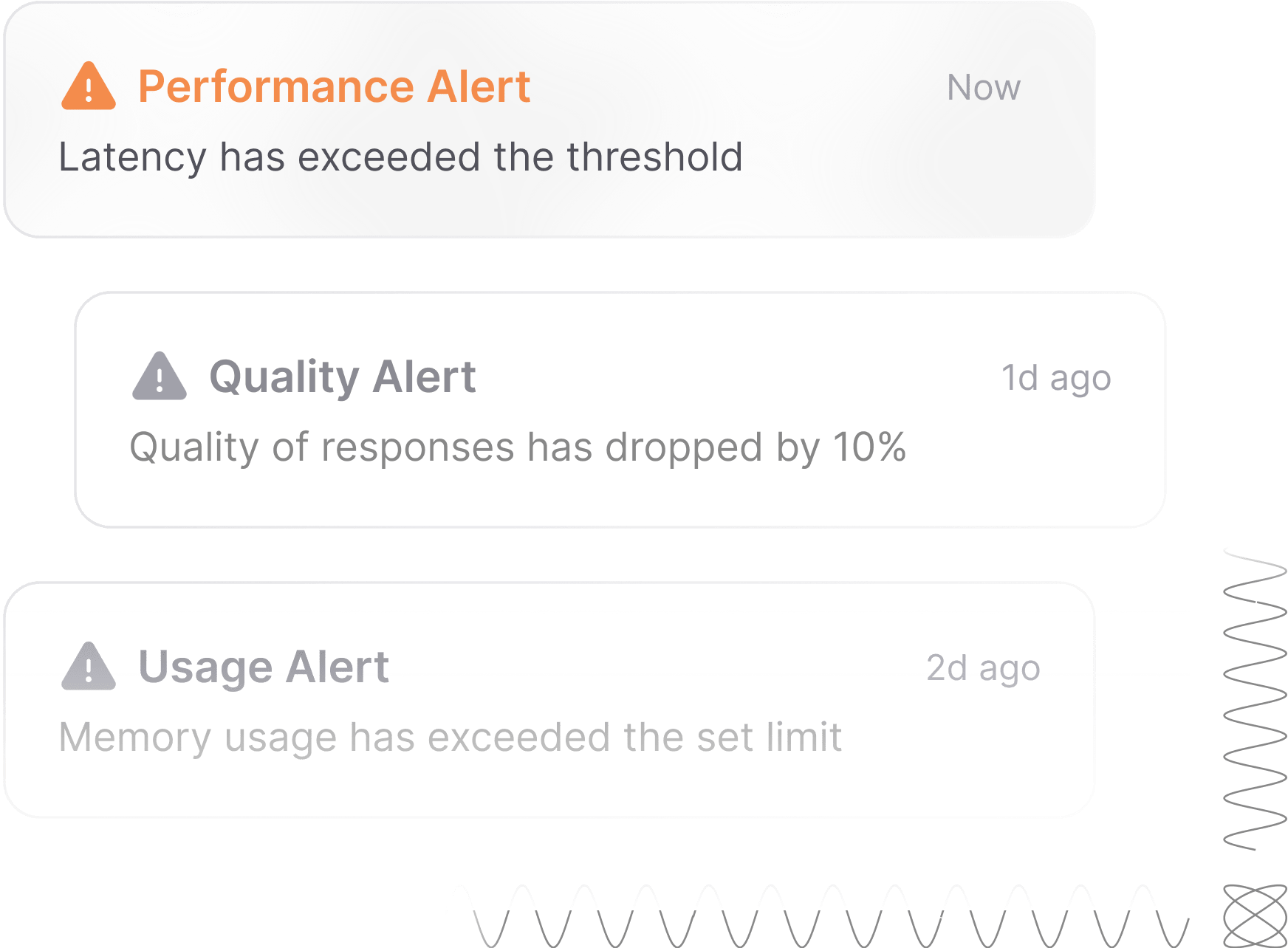 Calm alert notification / threshold set