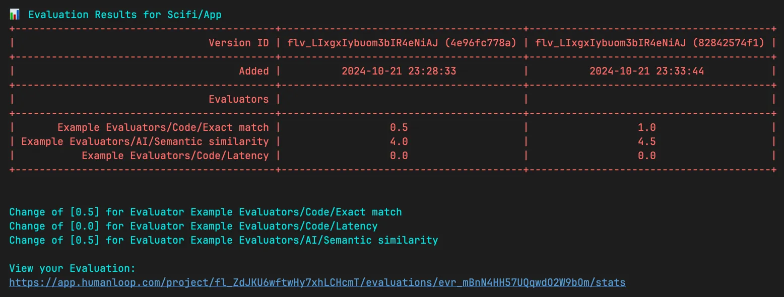 Re-run eval results in terminal