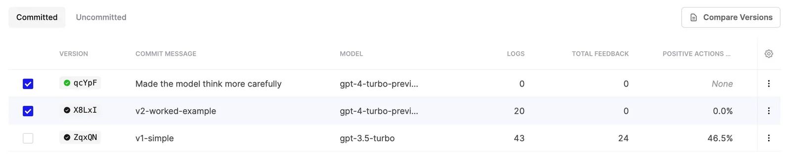 New **Committed** and **Uncommitted** tabs on the Versions table of your Prompt dashboard.