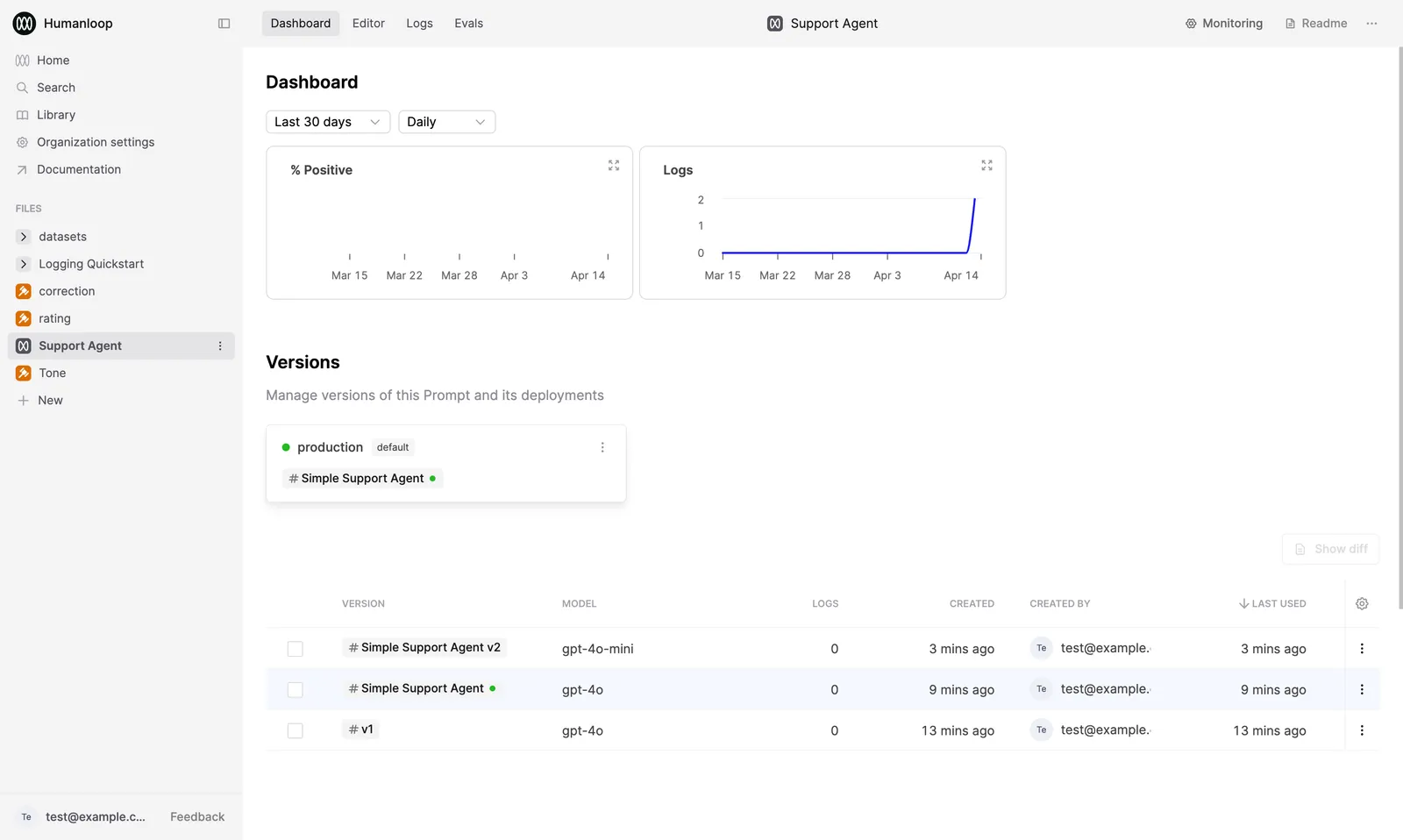 Support agent dashboard